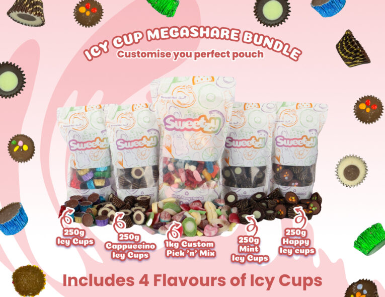Icycup Megashare Bundle - Product Page