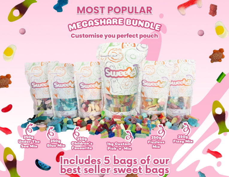 Megashare Bundle - Product Page