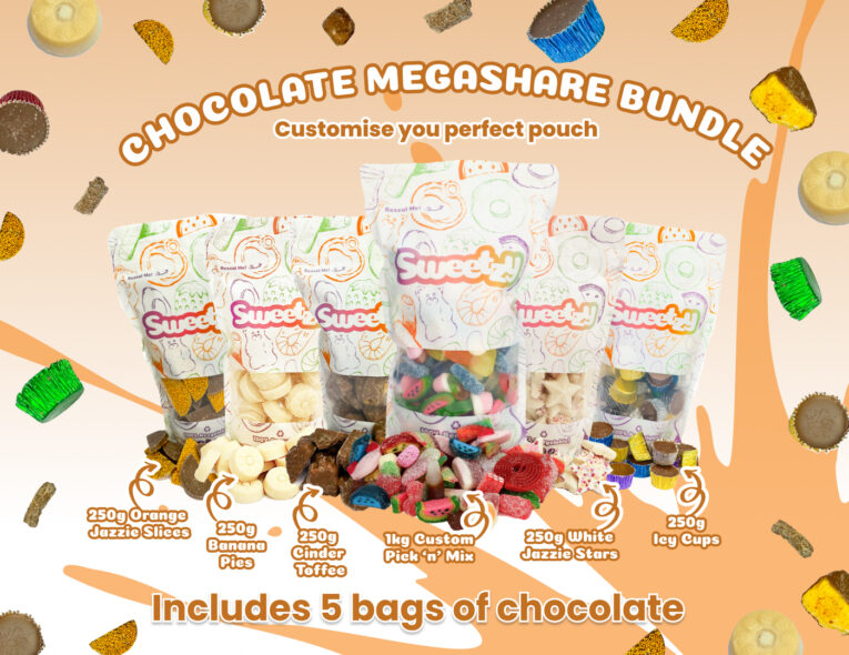 Chocolate Megashare Bundle - Product Page