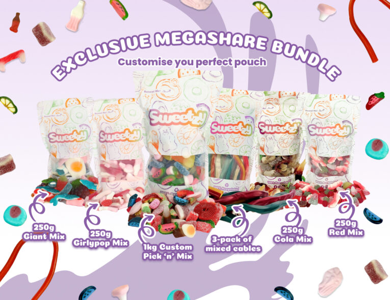 Exclusive Megashare Bundle - Product Page