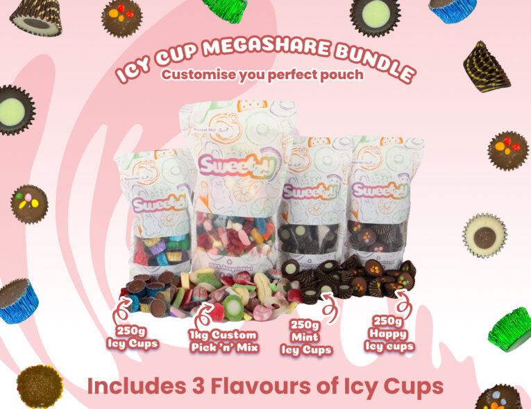 Icycup Megashare Bundle - Product Page