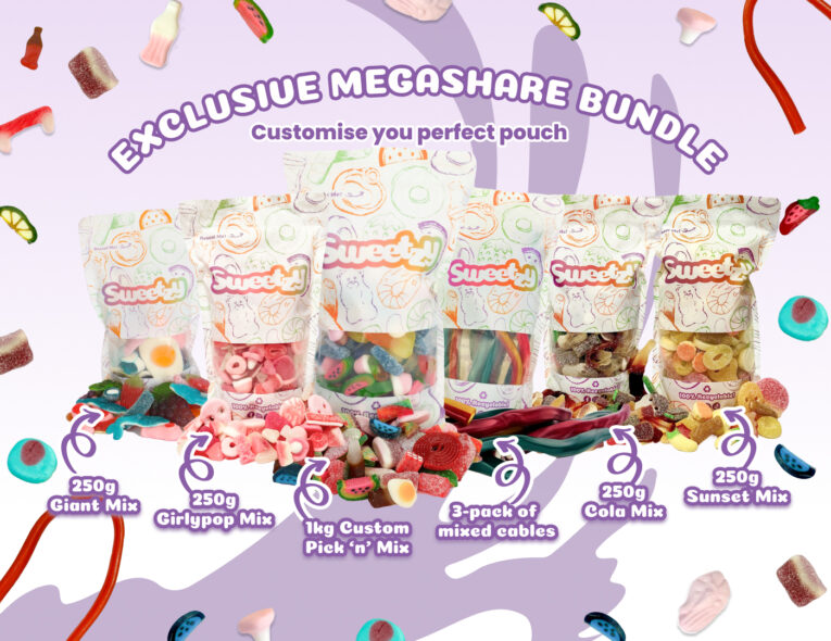 Exclusive Megashare Bundle - Product Page